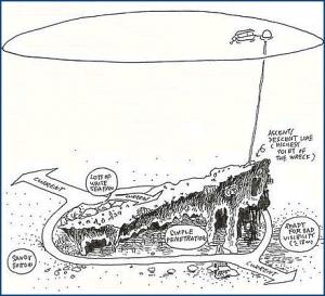 Pasir Tani Wreck Vietnamese